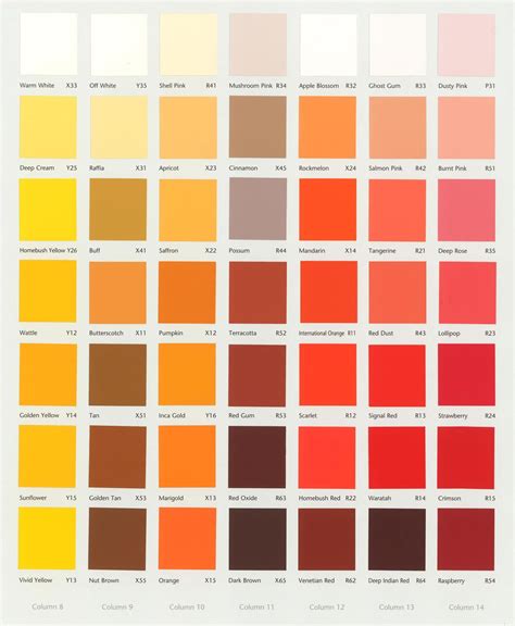 red orange paint color chart.